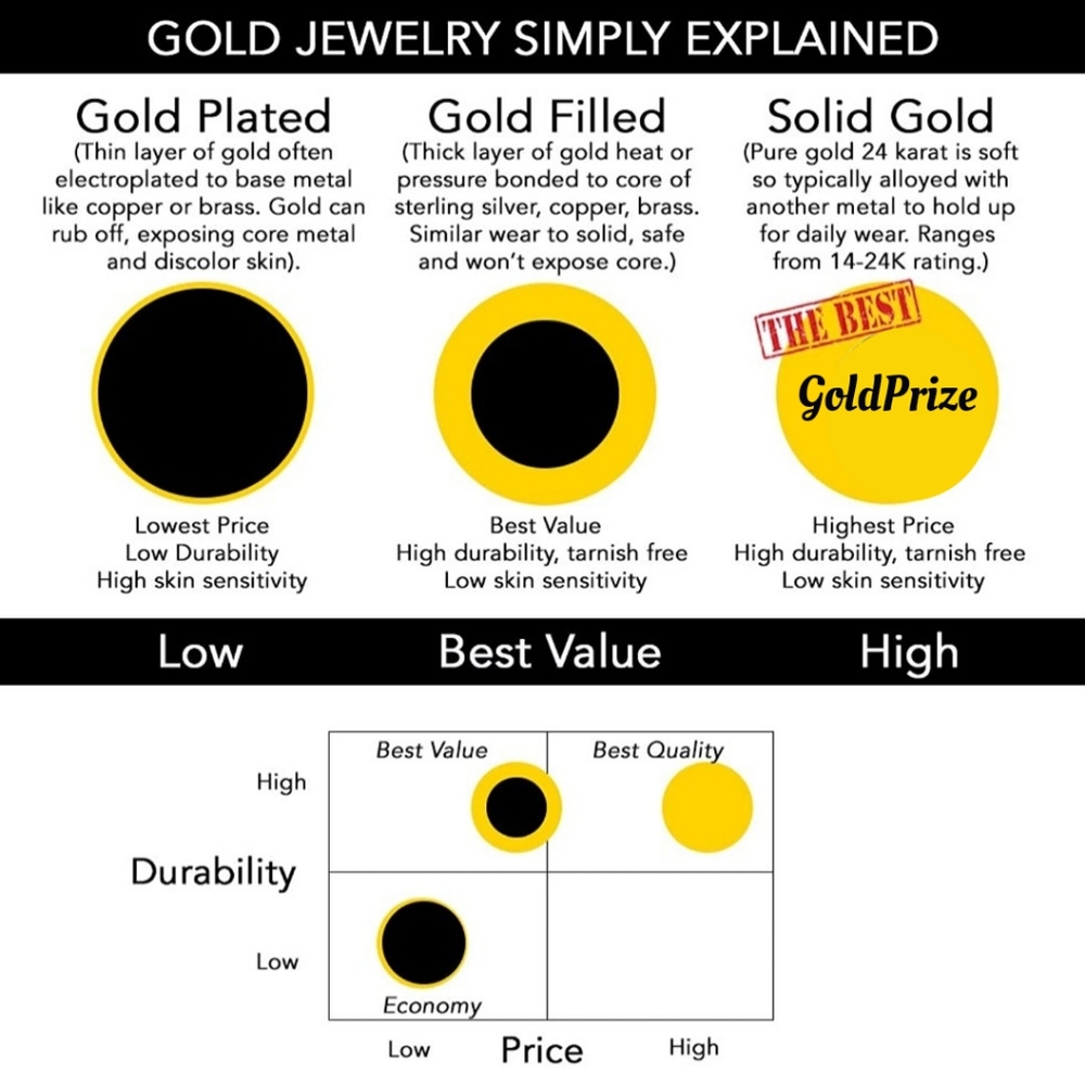 🌟18K Gold Ring Green Stones Princess Cut - Picture 7 of 7